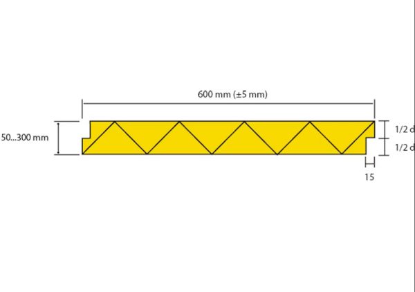 XPS FINNFOAM 50X585X2485 PONT. 5KPL/PKT - Image 2
